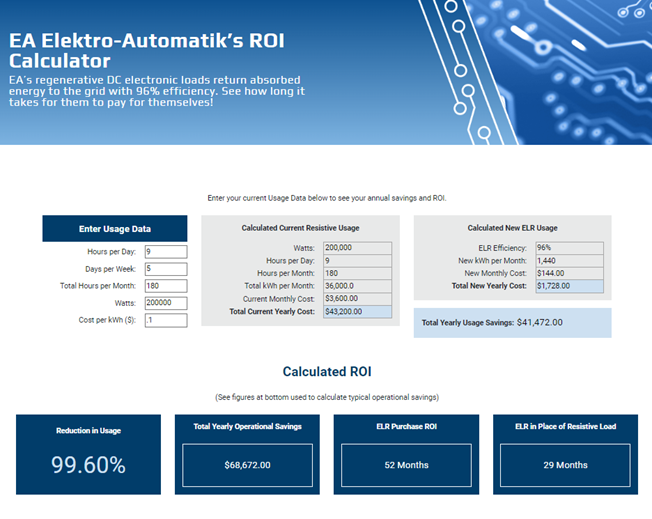 Elektro-Automatik's ROI calculator for regenerative DC electronic loads