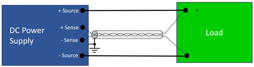 Remote sensing wiring diagram