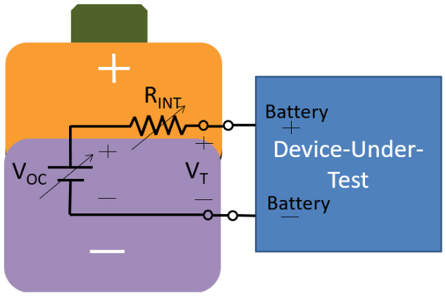 Battery testing schematic